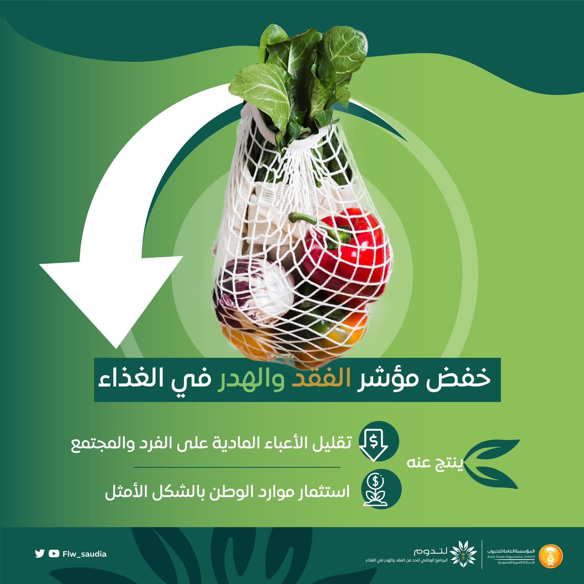 drawing_smiles8's tweet photo. بتكاتف المجتمع وزيادة وعيه تتحقق مستهدفات￼￼ "برنامج الحد من الفقد والهدر في الغذاء" نحو خفض مؤشر الفقد والهدر #لتدوم https://t.co/hwt93owgtC