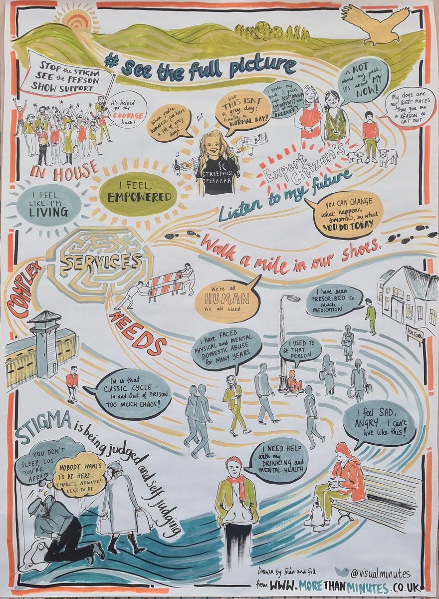 An inspiring day celebrating the last 8 years of @OppNottingham at its final event. So much has been achieved. Let's not stop here... #systemschange #seethefullpicture