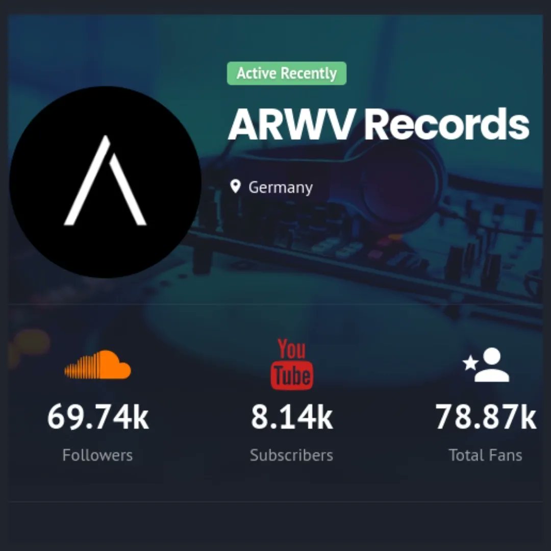 LabelRadar tweet media