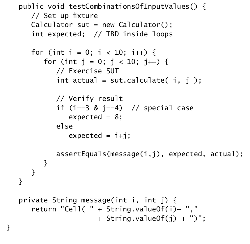 EgyCleanCoders's tweet photo. مساء الفل :) ايه رأيكم في التيست ده؟ 
ايه مشاكله؟ ونحلها إزاي 🤓🤓🤓

Reference: xUnit Test Patterns - Refactoring Test Code by Gerard Meszaros

#TDD #UnitTests #TestSmells #ECCRiddle https://t.co/p2ukoZcxNy