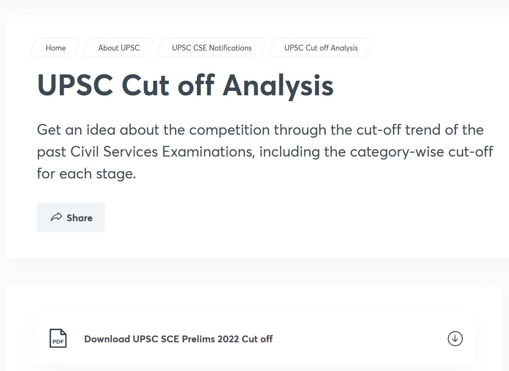 What do the Prelims trends look like after Prelims 2022?

Distribution of Prelims Qs for last 4 Prel...