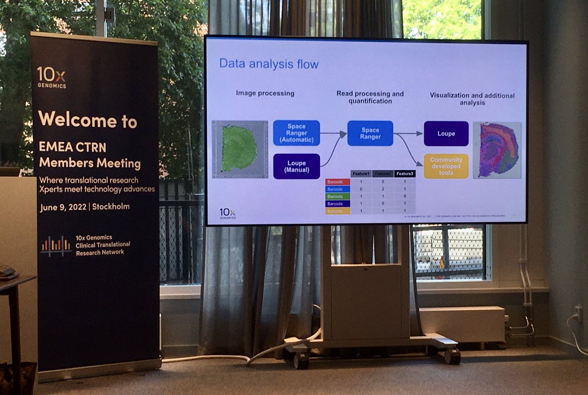 DrYaraSanchez's tweet photo. Very happy to be in person at #CTRN meeting at Stockholm. Super useful information and great opportunity for networking! Thanks @10xGenomics https://t.co/qTklZH0Ewc