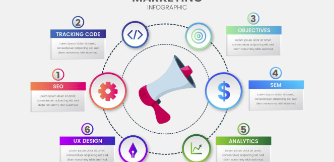 HartfordSCORE's tweet photo. Looking for smart digital + content creation steps to help you build brand awareness, differentiate your business, and create customer loyalty? Join Kate Berg, strategic marketing expert, on June 16th from 12:00pm to learn how!  👓⭐️📲 RESERVE YOUR SPOT  ---> https://t.co/210Jv7S4p2