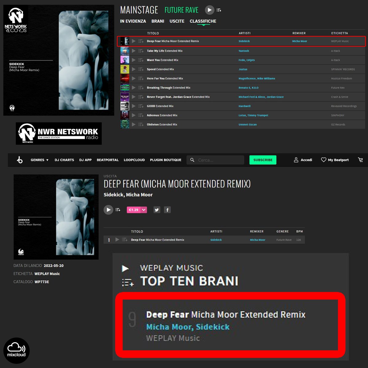 Netswork Records tweet media