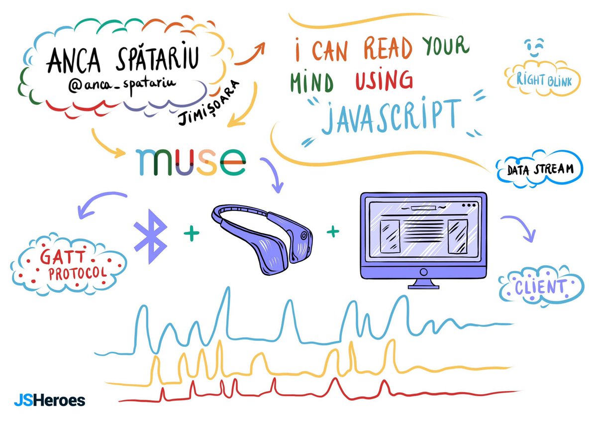 JSHeroes tweet media