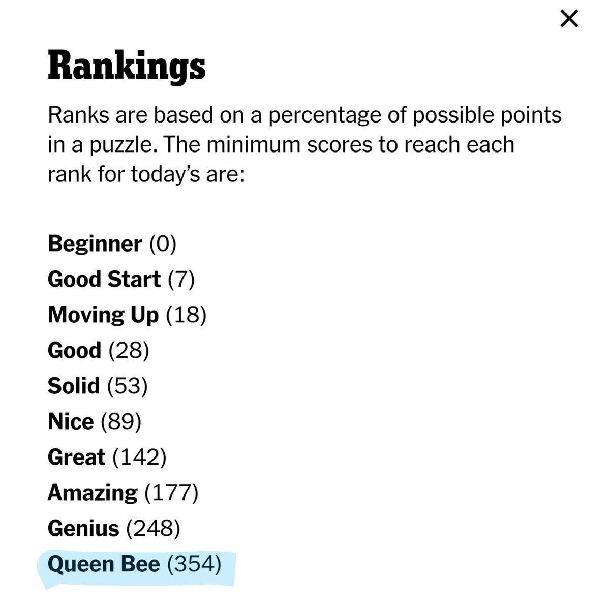 Nice. #nytsb #nytspellingbee #spellingbee #queenbee