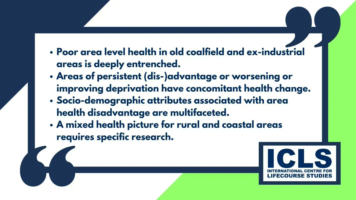 Highlights from a new paper led by @pdqnorman w/ @djexeter, @drnjshelton, @Jenny_anne1 & @emilytmurray - (Un-) healthy #ageing: Geographic inequalities in disability-free life expectancy in England and Wales.

https://t.co/Y2n22c6ezF

#gerotwitter #inequality #place #geography https://t.co/hDoNzKljOO