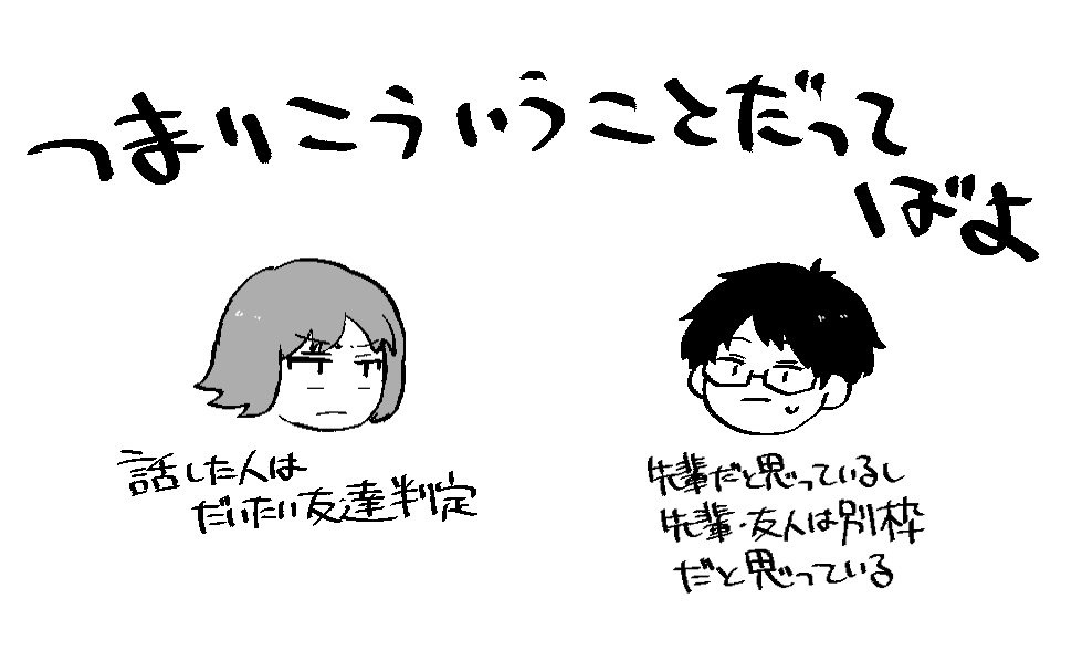 絶妙にすれ違いそうで良い 仲良し～ 