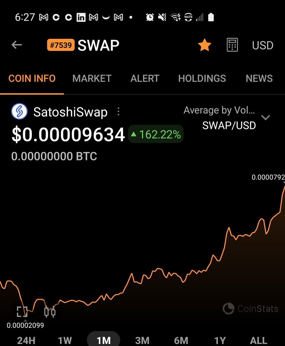 kgentes's tweet photo. Remember that margin dex trading platform project I was telling you about ? #SatoshiSwap is close to releasing its beta.. https://t.co/cyOIjYM5UO