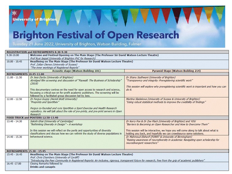 Brighton_Repro_T (@repro_t) on Twitter photo Not long till UoBrighton's Festival of Open Research on 21st June. What is that you say? Well why don't you come along and find out. Register here for free <a href="/psychsoc_uob/">UoB PsychSoc</a> ticketsource.co.uk/festivalofopen… Not long till UoBrighton's Festival of Open Research on 21st June. What is that you say? Well why don't you come along and find out. Register here for free <a href="/psychsoc_uob/">UoB PsychSoc</a> ticketsource.co.uk/festivalofopen…