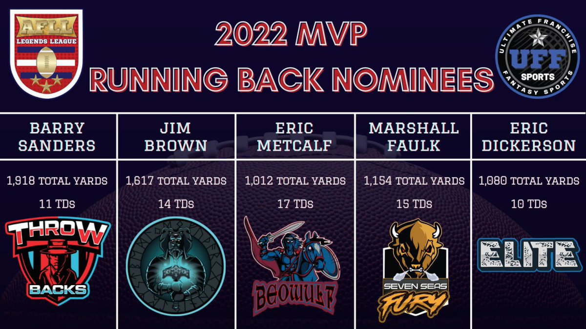 American Football Legends League tweet media