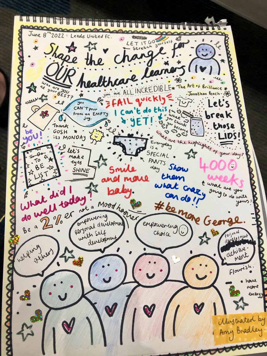 ⭐️ And take a breath! Yesterday was AMAZING - we’d like to thank all our delegates, speakers, contributors & learners for making the day so special! ⭐️ Here’s a peek at @amy_brad1’s artwork of the day, and we shall share further bits with you in due course! #ShapeTheChange