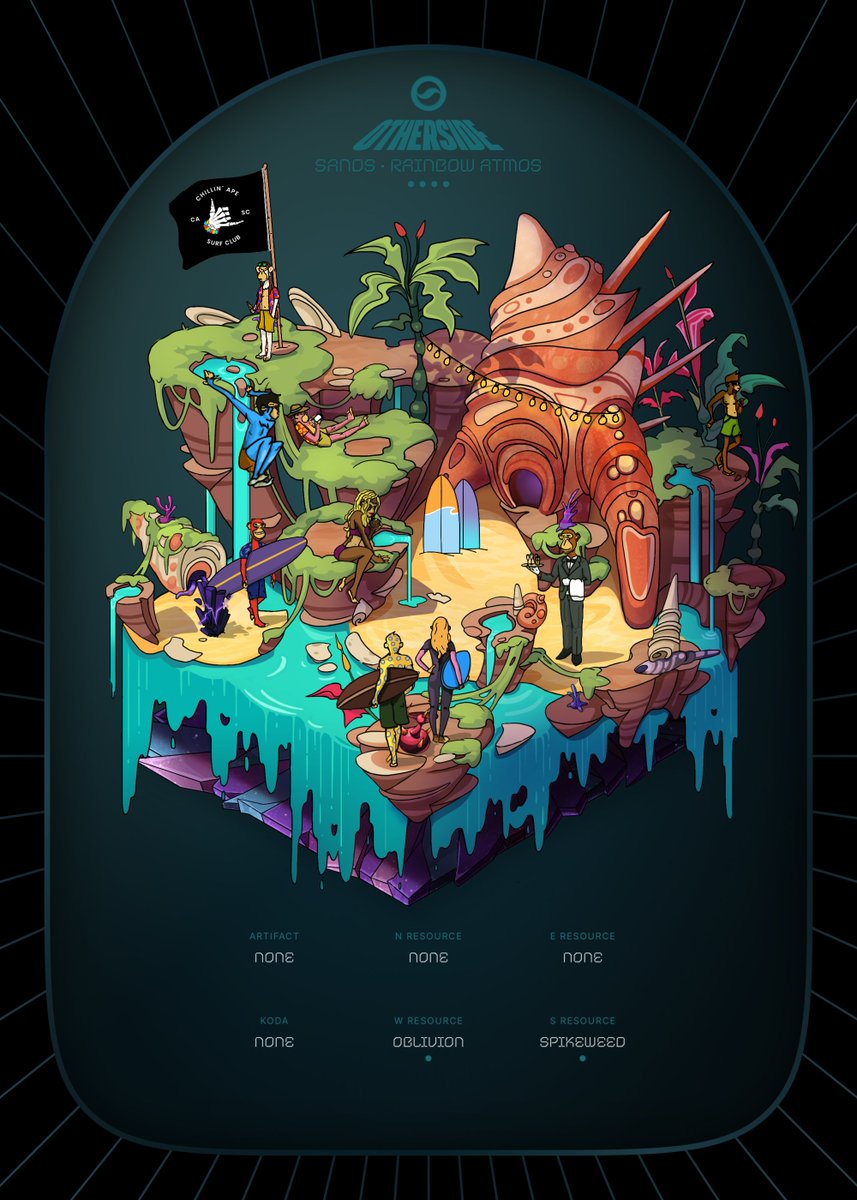 Chillin' Ape Surf Club tweet media