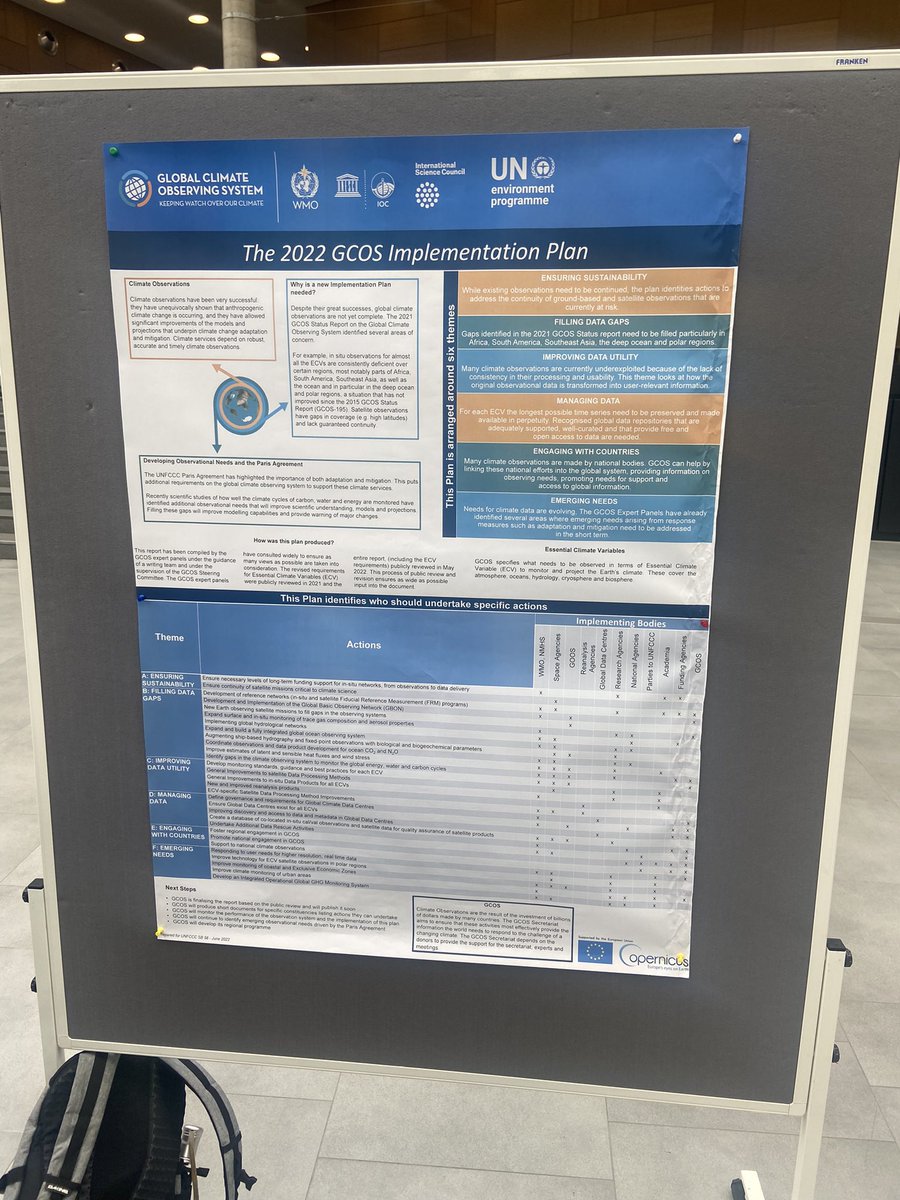 Presenting the @gcos_un Implementation Plan at the UN Climate Conference in Bonn