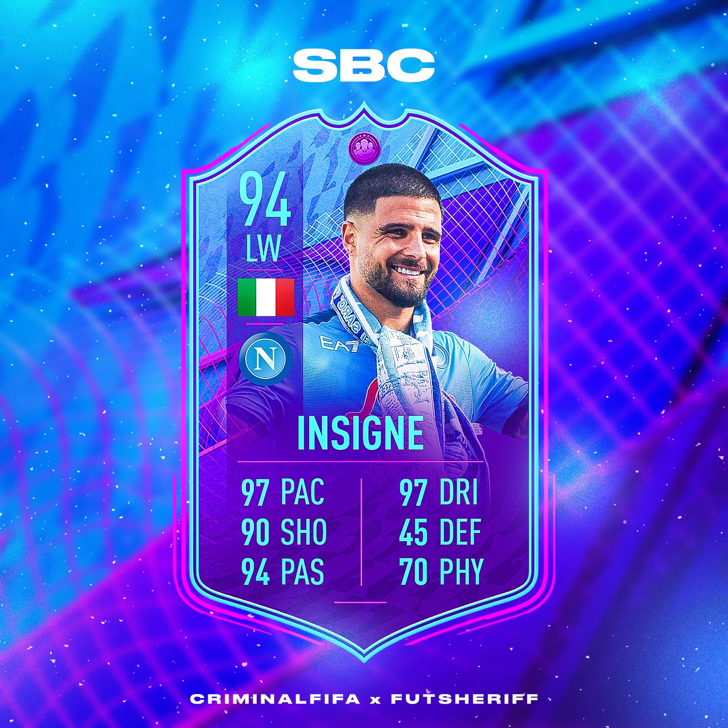 Fut Sheriff on X: 🔥Official stats that are missing👀 Thoughts?⬇️ Design by @LeanDesign_ 🤝✓ #leak #fifa22 / X
