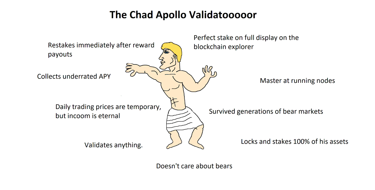 ascendianetwork's tweet photo. Chads, the time has come to update your validators https://t.co/441zskyO1P