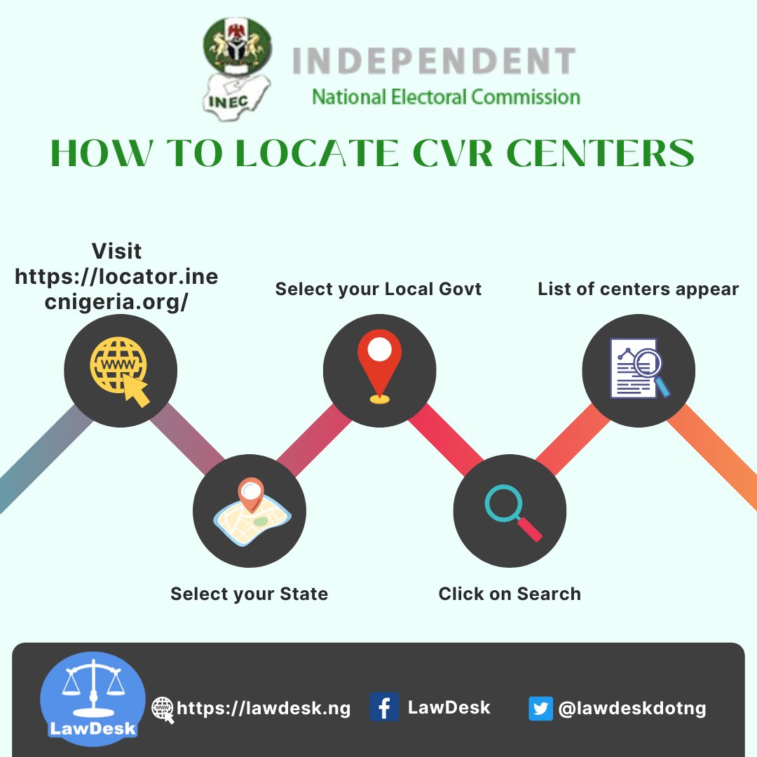 Step 1: Visit locator.inecnigeria.org
Step 2: Select your state of residence
Step 3: Local Government
Step 4: Click on Search
Step 5: List of centers appear.