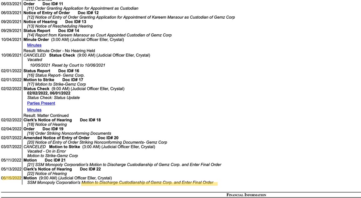 $GMZP Wednesday. Highlighted for <a href="/The_Real_Rome2/">🍆 Dicklars 2.0🍕</a>