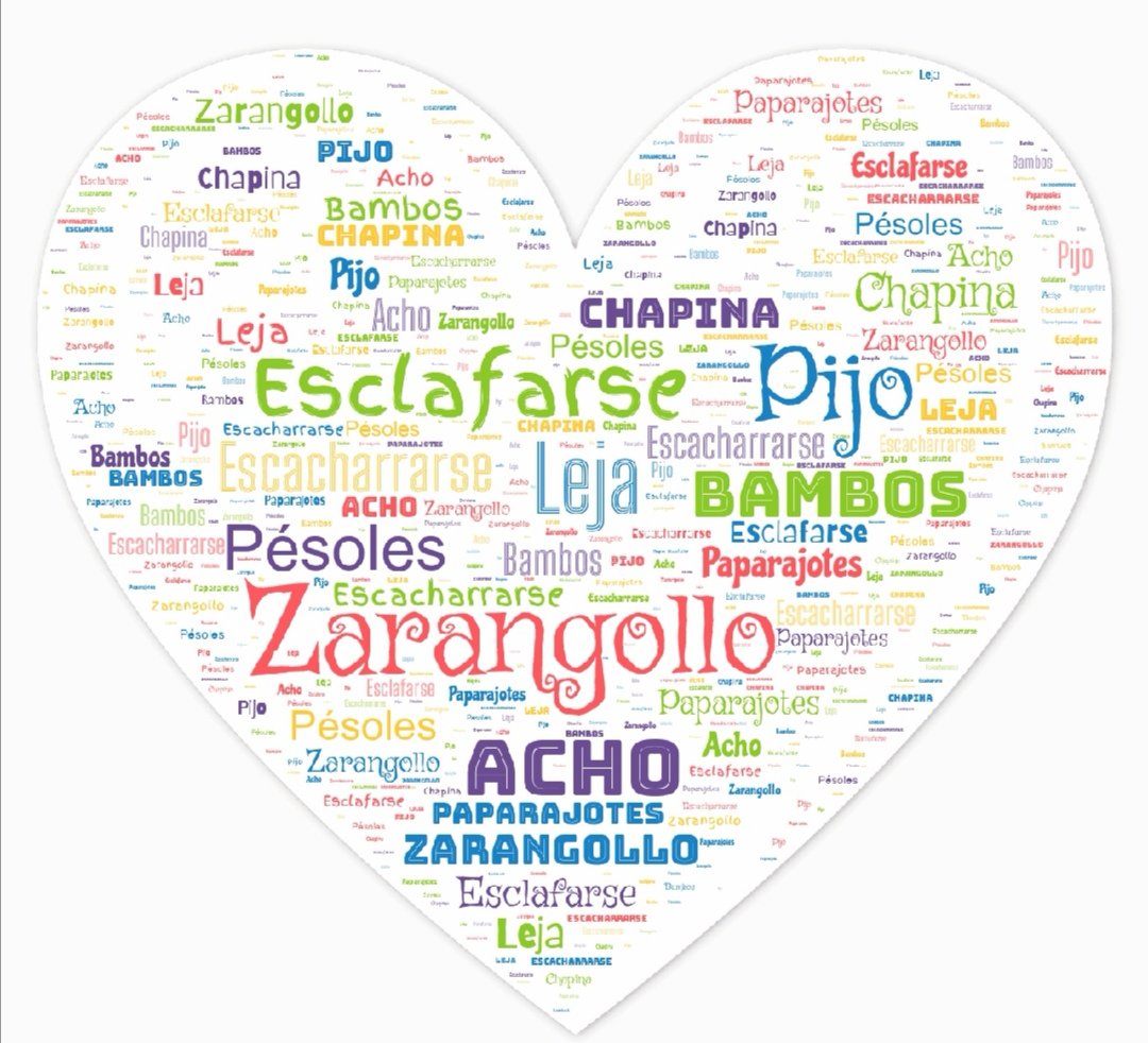 Irenemrgr's tweet photo. ¡Zagales y zagalas, feliz día de la Región de Murcia! ❤️🍆🍋🍷🥘 https://t.co/A5caCqXyIA