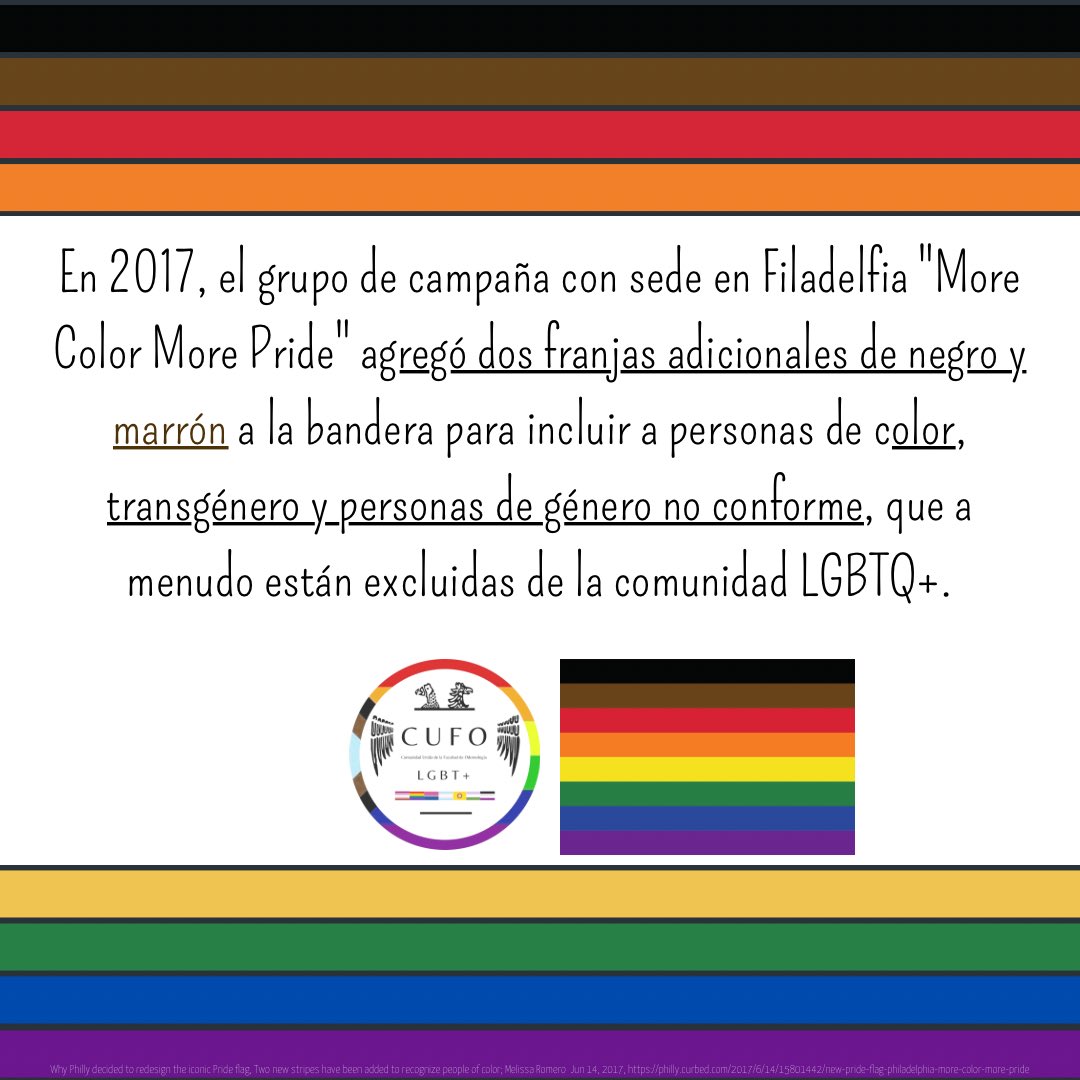 cufo_lgbt's tweet photo. La has visto, pero...

¿Sabes cuántas y cuáles banderas nos representan? 🏳️‍🌈

❤️🧡💛💚💙🖤🤎💖🤍

#lgbt #pridemonth #pride #pride #odontopride #cufo #facodonto #orgullo #banderalgbt #unam #prideunam https://t.co/bSZIUIgwuV