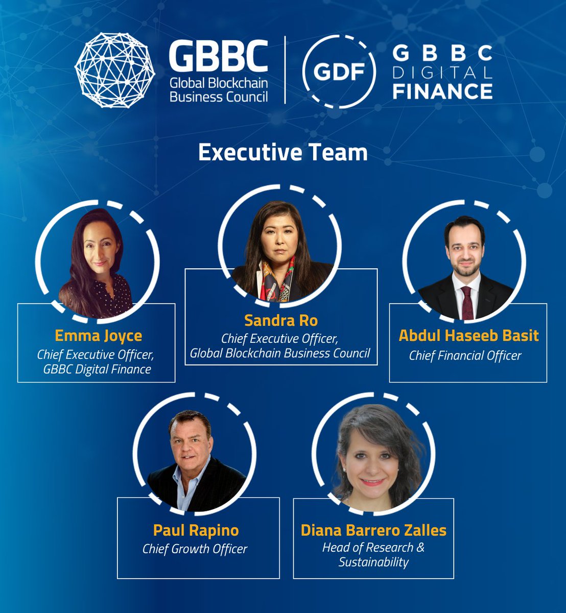 Global Digital Finance tweet media