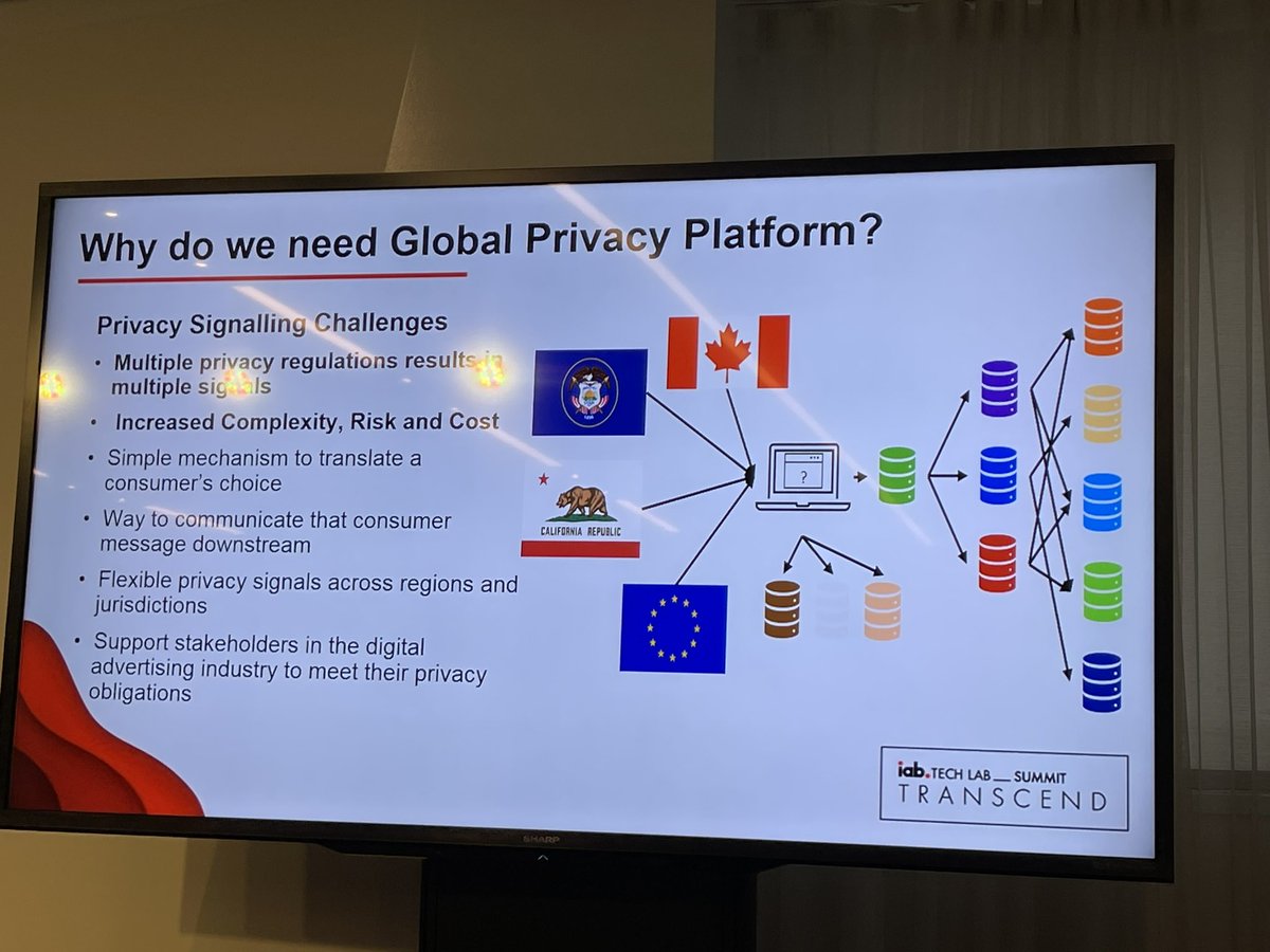 Deep dive into the <a href="/IABTechLab/">IAB Tech Lab</a> Global Privacy Platform with <a href="/iubenda/">iubenda</a>