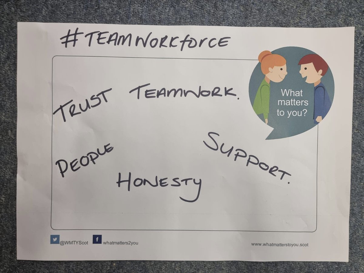 YourNHSLFuture's tweet photo. #teamworkforce would like to share our very own #wmty22, this is what we all find important within work &amp; value the most 🎉 #teamworkmakesthedreamwork https://t.co/yTz46s5gjh