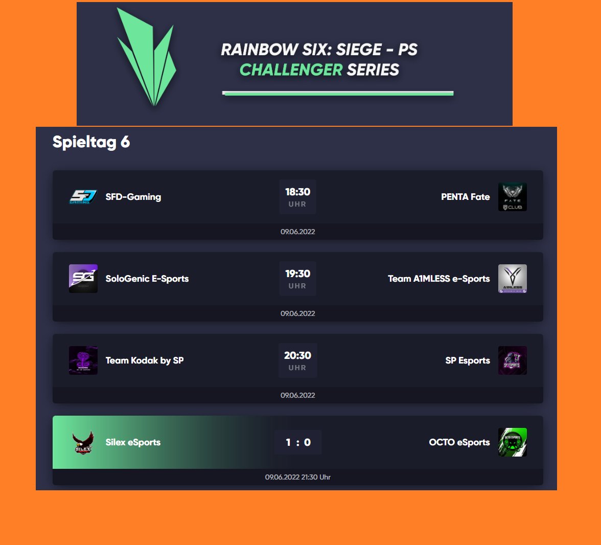 Heute geht es in den 6 Spieltag der Challenger Series. Hier nochmal die Matches <a href="/SFDGaming/">SFD-Gaming</a> vs. <a href="/PENTA_CLUB/">PENTA CLUB</a> danach <a href="/sologenicDE/">SoloGenic E-Sports e.V. in Liquidation</a> vs. Team A1mless danach Team Kodak by Sp vs. <a href="/SPEsports6/">SP ESPORT</a> Kein Spiel für <a href="/Silex_eSports/">Hrvat</a>