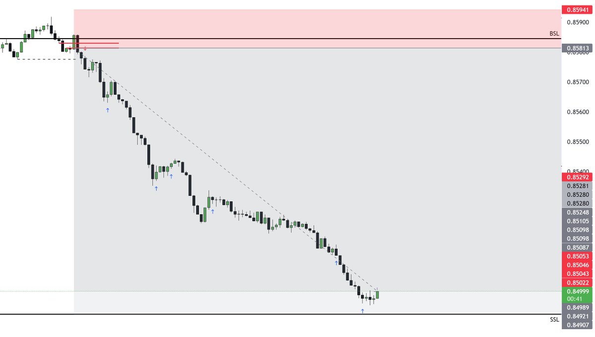 CryptoMXM tweet media