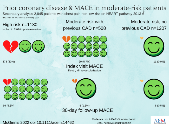 Check out the our EIC's Pick of the Month

FREE/OPEN ACCESS LINK: onlinelibrary.wiley.com/doi/10.1111/ac…