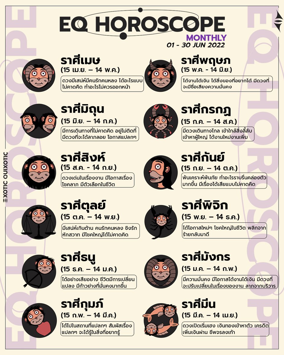 eq_archives's tweet photo. เช็กดวงประจำเดือน #มิถุนายน ก่อนใครที่ #EQDailyPickup 🔮
📌 คลิก! https://t.co/SCBsiMAqxX
#EQHOROSCOPE #EQMUTELU #EQมูเตลู #มูเตลู #เช็กดวง #ดูดวง #ดูดวงฟรี #ดูดวงตามราศี #ดูดวงรายวัน https://t.co/mb0Yxv7RvT