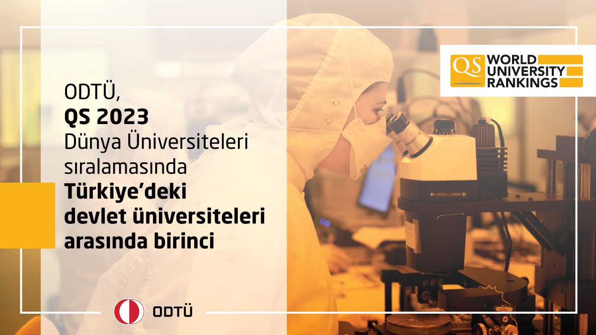 ODTÜ, Quacquarelli Symonds (QS) 2023 yılı Dünya Üniversiteleri sıralamasında Türkiye’deki devlet üniversiteleri arasında birinci sırada yer aldı. Detaylar için 👉 basinda.metu.edu.tr/icerik/odtuden… #ODTÜ #METU #ortadoğutekniküniversitesi #middleeasttechnicaluniversity