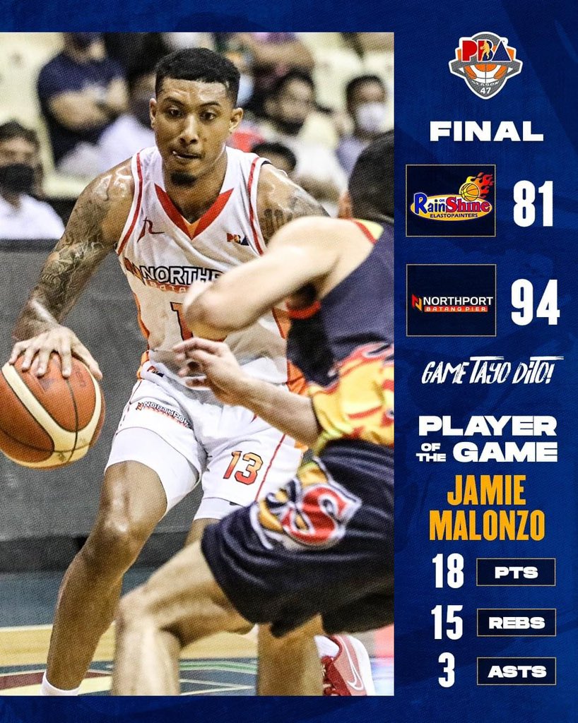 pbaconnect's tweet photo. FINAL:  94-81 in favor of NorthPort Batang Pier.

Best Player: Jamie Malonzo with 18 points, 15 rebounds and 3 assists. 

#PBAGameTayoDito https://t.co/Ov8PvtojxN