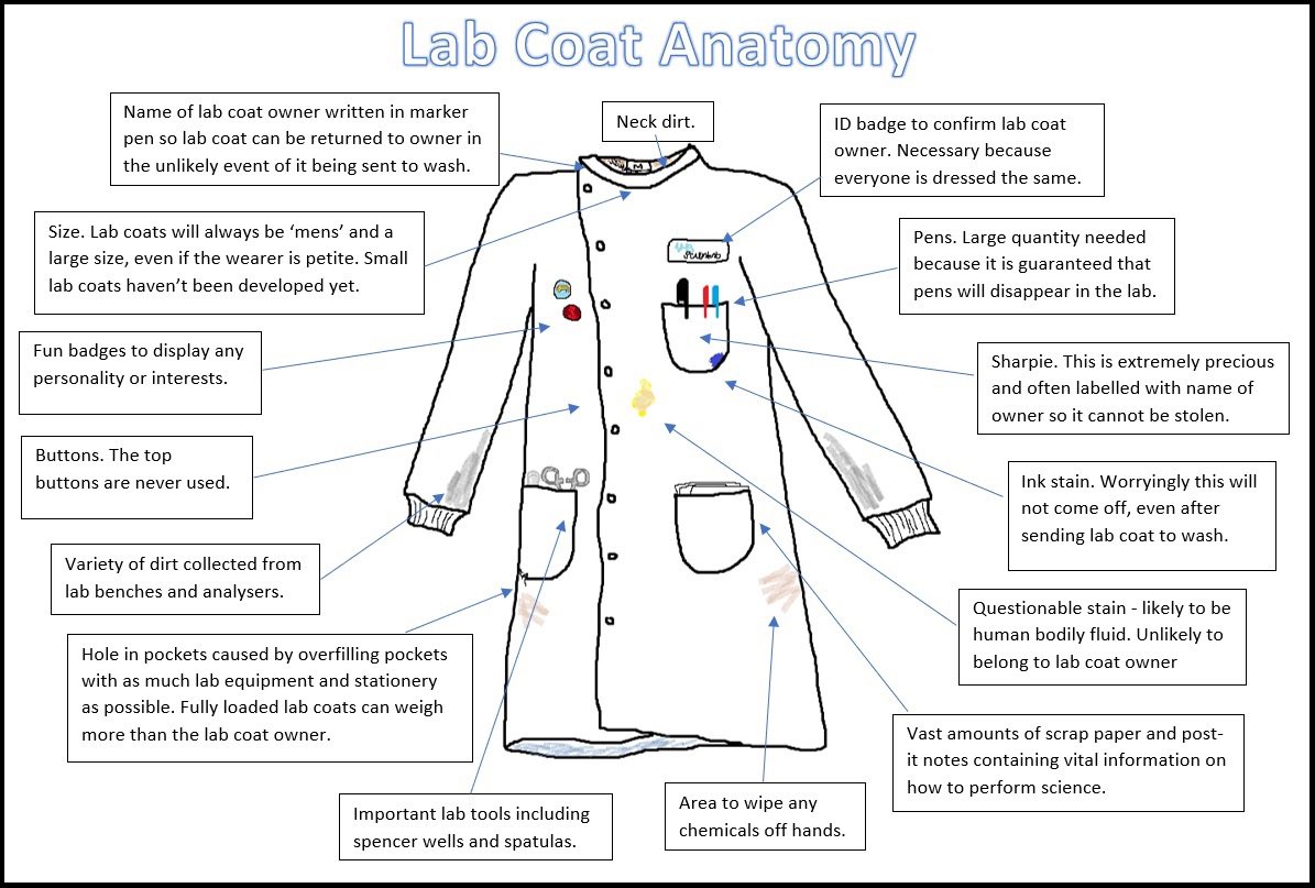 Happy #BiomedicalScienceDay2022                 everyone! Biomedical scientists work 24/7 365 days a year to provide diagnoses and help monitor disease. Biomedical scientists are truly #AtTheHeartOfHealthcare 💙 🥼 🧫 not all heroes wear capes, some wear lab coats!