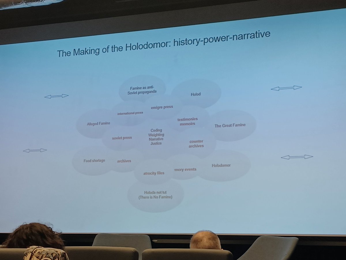 thomascauvin's tweet photo. For you @Danygbelanger , a very Trouillot view of memory... #PHSS22 https://t.co/zj2uBliuFU