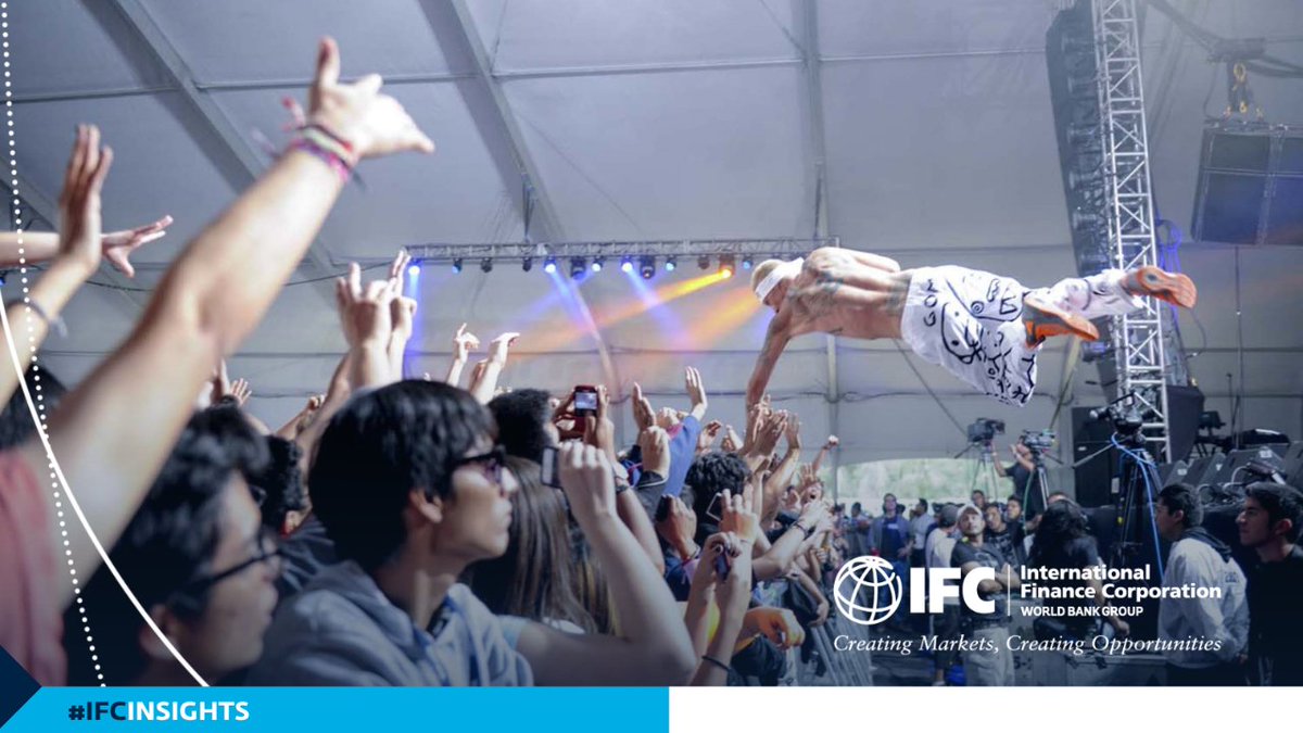 IFCEurope's tweet photo. The creative industry plays a critical role in development—boosting jobs, generating wealth, and preserving culture. 

Find out more in #IFCinsights: https://t.co/MuSdeOeY2m #IFCUpNext https://t.co/1dXnU1qGvB