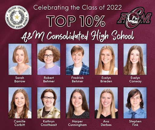 A&M Consolidated HS tweet media