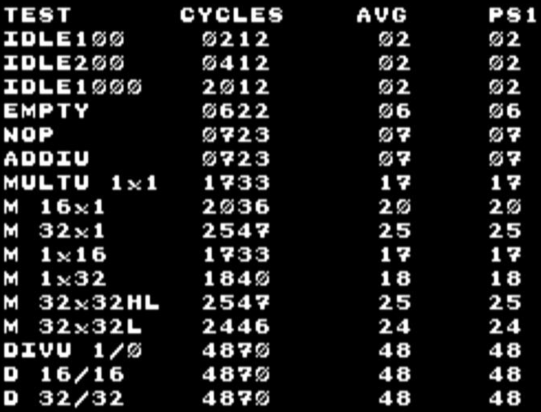 FPGAzumSpass tweet media