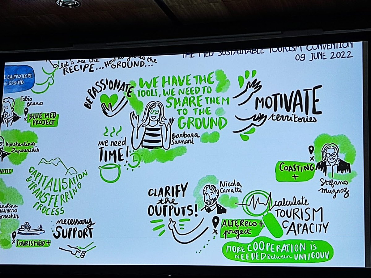 svimed's tweet photo. #MEDTourism2022 📅9/06

oggi abbiamo svelato gli ingredienti di un'esperienza di successo da replicare..tempo,passione e semplici step da raggiungere con una visione dinamica e a lungo termine
@Consumeless #ConsumelessPlus

Grazie  per la splendida opportunità di #contaminazione https://t.co/vYbqnuiEWB