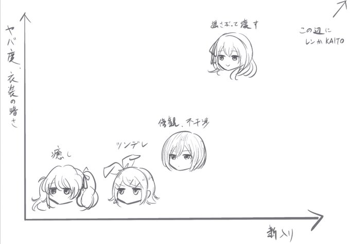 前に妄想したやつ 
