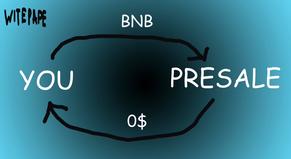 ZeroStableCoin tweet media