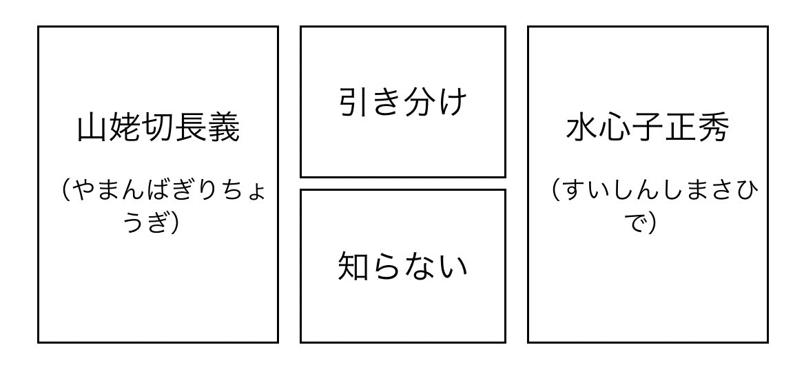 無理だったやつ ここ絶対その日のコンディション次第 