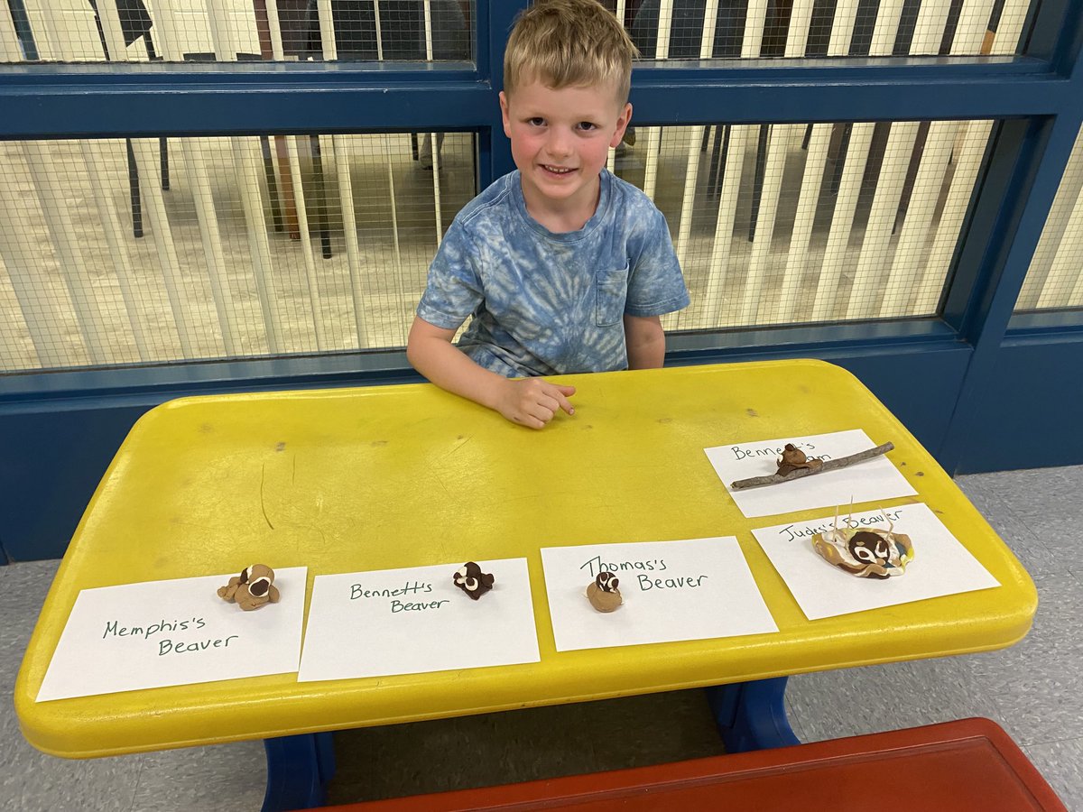 Our FDK Cardinals just completed an inquiry on beavers!! Well done , Cardinals !!