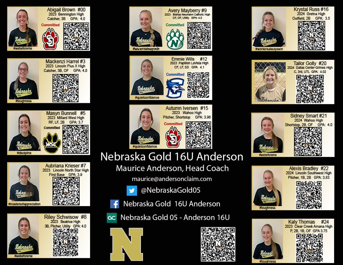 Nebraska Gold 18U Anderson tweet media