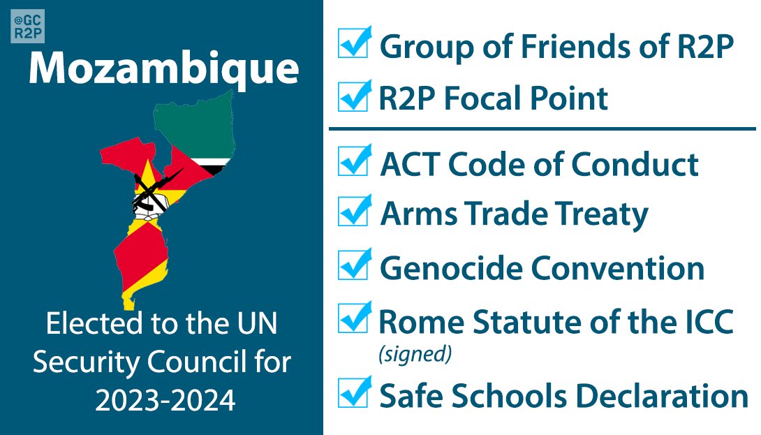 GCR2P's tweet photo. 🇲🇿🎊 With 192 votes in favor #Mozambique has been elected to the #UNSC for 2023-2024. Mozambique has appointed an #R2P Focal Point and recently signed the #ACTcodeofconduct Congrats! #UNSCelections https://t.co/Lt3zwugoCE