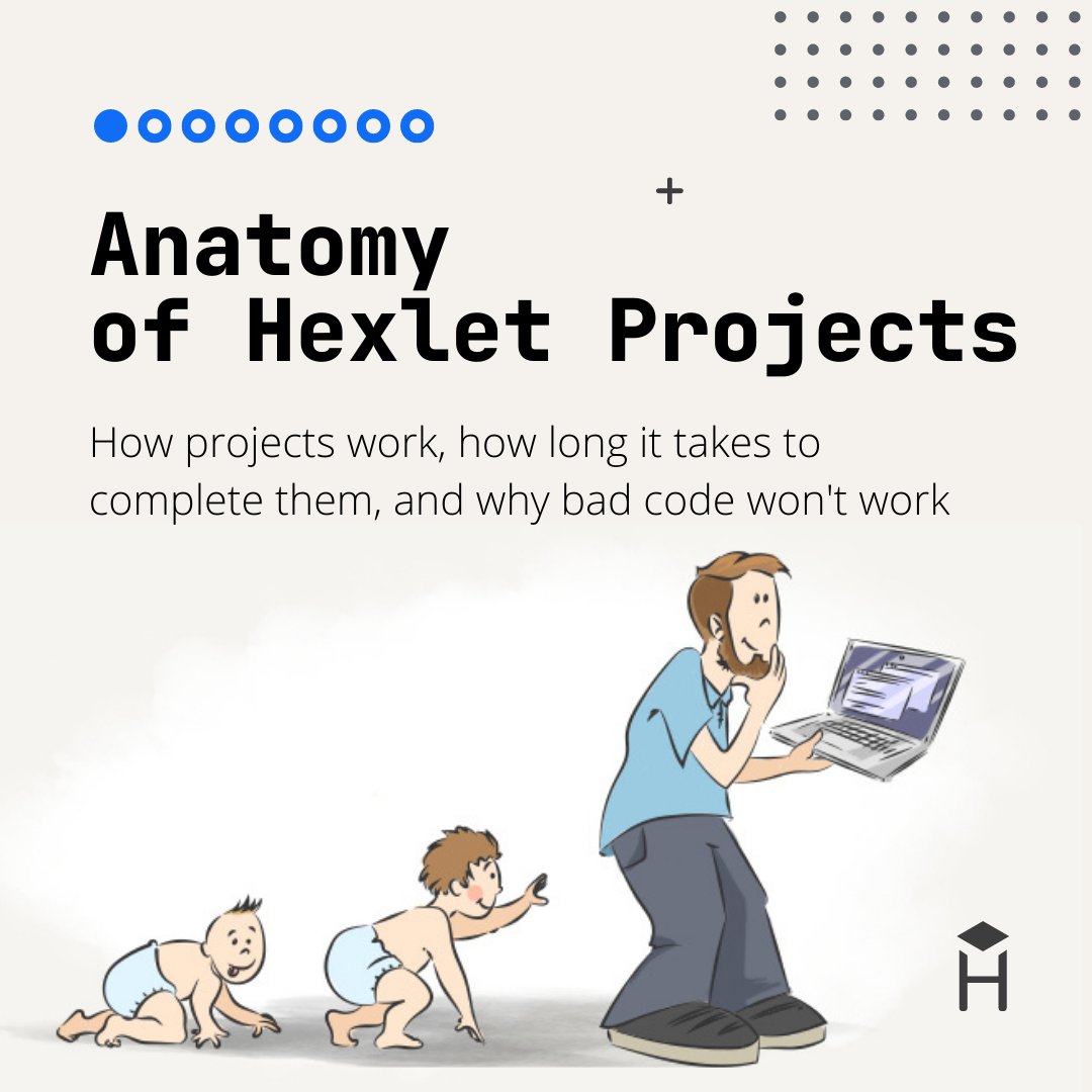 hexlet_io's tweet photo. According to our students, one of the strongest features of Hexlet is projects. These are special tasks that are close to real life, performed outside the Hexlet environment.
Read more about studying at Hexlet in our new article: https://t.co/hXZMMfMpR4

#programming #edtech https://t.co/HYXVrFgzp9