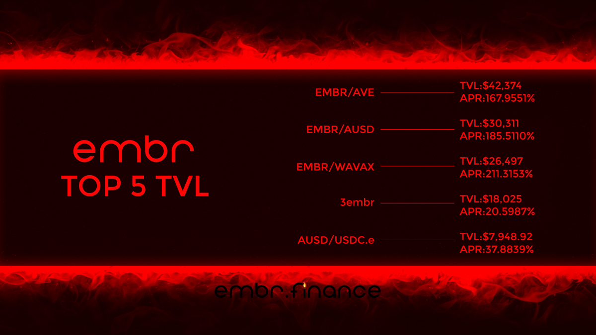 EmbrFinance 🔥🔺 tweet media