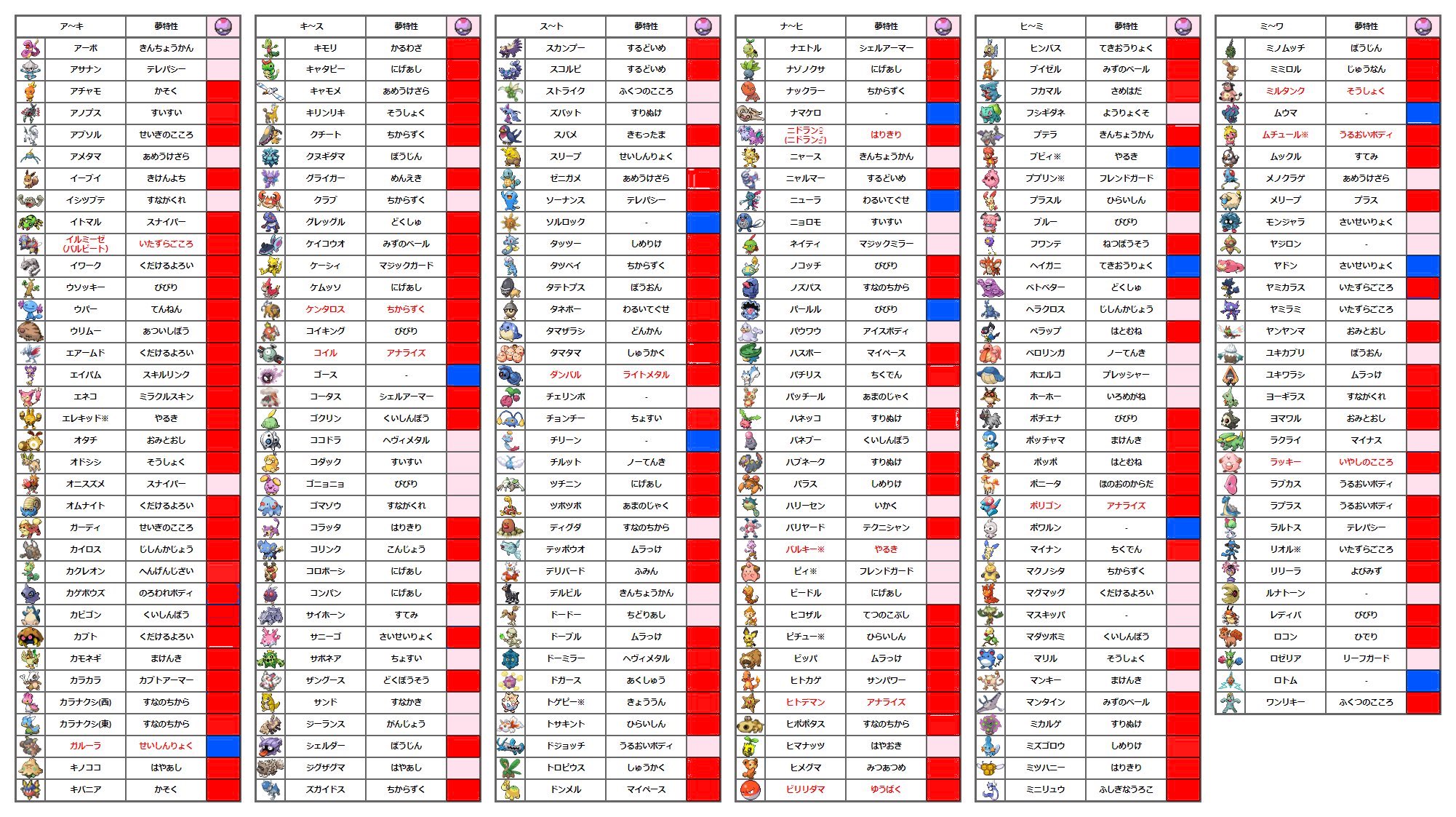 See Rei Muuma S Tweet On Jun 9 22 Twitter