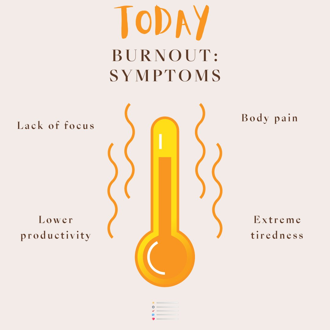 todayhubapp's tweet photo. All these symptoms are now fundamental indicators of burn-out.
Listen to yourself and take care of your body, which signals you when it is at its limit.
#professionalburnout #burnout #today #lifestyle #health #mentalhealth https://t.co/YTRLNHwbQc