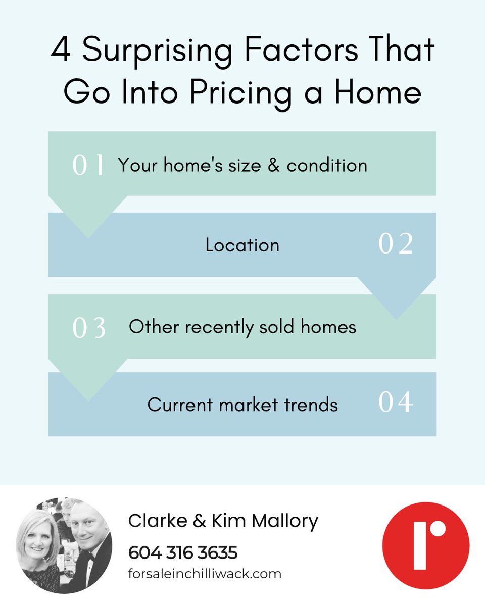 2amazingagents's tweet photo. One of the first things your agent will look at is your home’s size and condition. 

Your agent will also pay close attention to your home’s location, which is one of the most important things for buyers. 

Want to talk more about pricing? Just send over a DM! https://t.co/5OBeKXNYhP